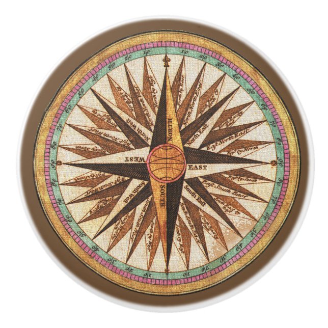 Knoppar för enhet för köksskåp för (Framsidan)