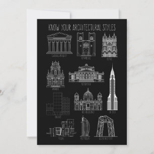 Know Your Architectural Stilar Byggnad Inbjudningar
