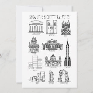 Know Your Architectural Stilar Byggnad Inbjudningar