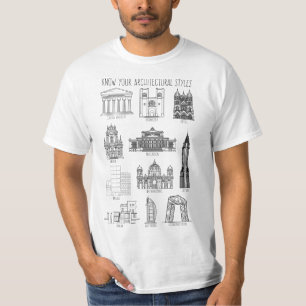 Know Your Architectural Stilar Byggnad T-Shirt