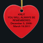 KNUL JULGRANSPRYDNAD KERAMIK<br><div class="desc">vila i fred</div>