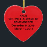 KNUL JULGRANSPRYDNAD KERAMIK<br><div class="desc">vila i fred</div>