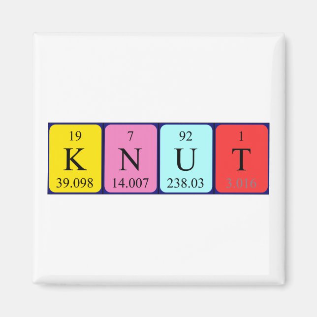 Knut Periodisk bord namn magnet (Framsidan)
