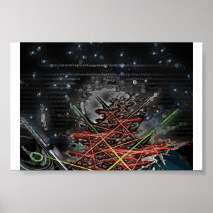 Koagulering Poster