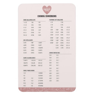 Koakonverteringar söt rosa magnet