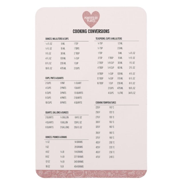 Koakonverteringar söt  rosa  magnet (Vertikal)