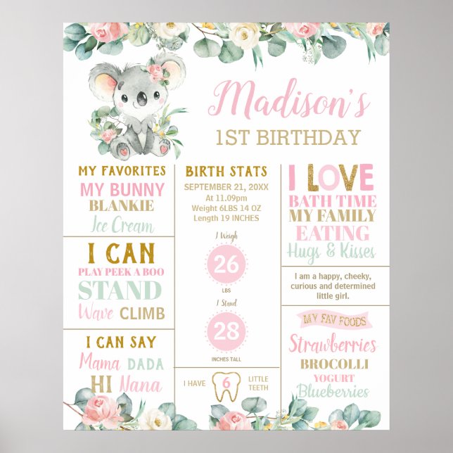 Koala 1:a födelsedag Milestone Birgats Blommigt Po Poster (Framsidan)