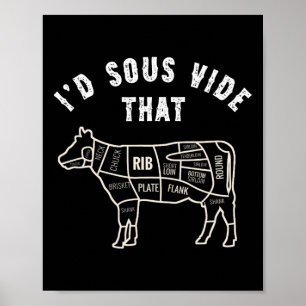 Kock Slaktare Kock Bbq Jag Skulle Sous Vide Den Kö Poster