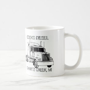 KOCKAR SKISSAR MUGGEN KAFFEMUGG