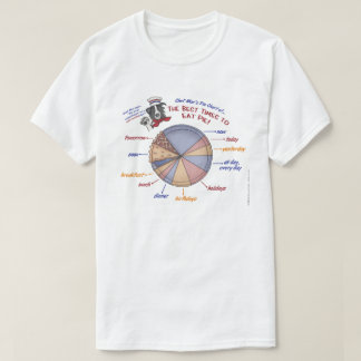 KockMoes paj kartlägger den grundläggande T-tröja T Shirt