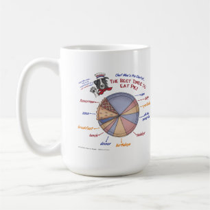 KockMoes paj kartlägger muggen Kaffemugg