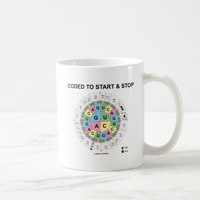Kodad för att starta och stoppa Codon Wheel Biolog Kaffemugg (Höger)