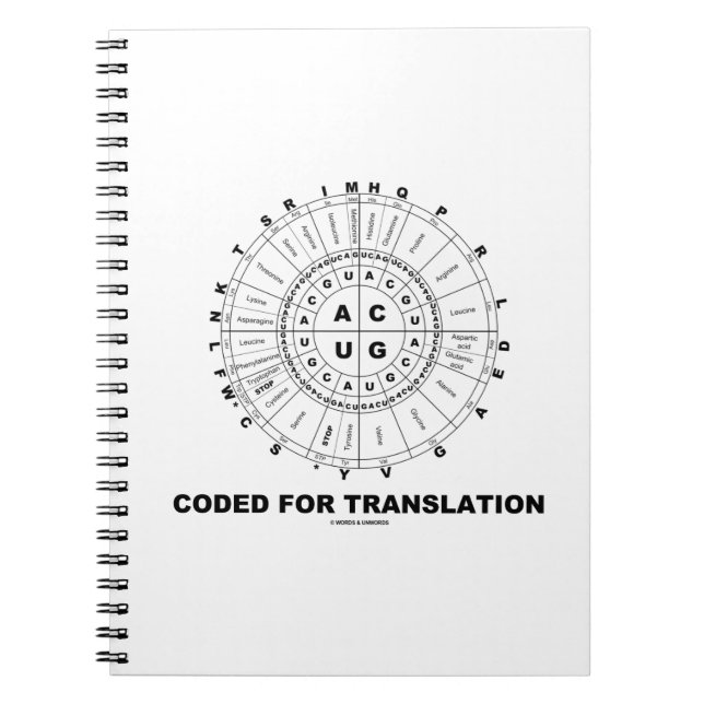 Kodad för översättning (RNA Codon Wheel) Anteckningsbok (Framsidan)