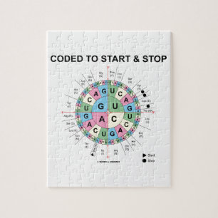 Kodad för start och stopp (Codon Wheel) Pussel