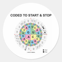 Kodad för start och stopp (Codon Wheel) Runt Klistermärke