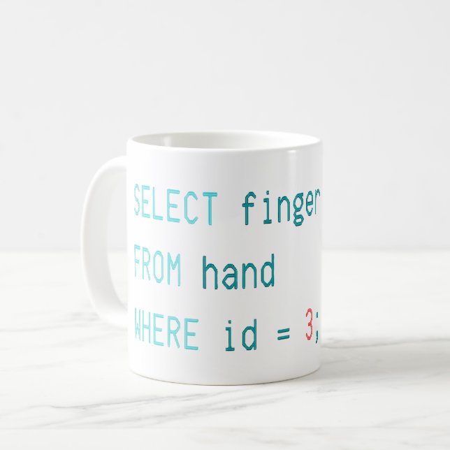 KODARE MITTELFINGER - VÄLJ FINGER FRÅN HAND KAFFEMUGG (Framsida vänster)