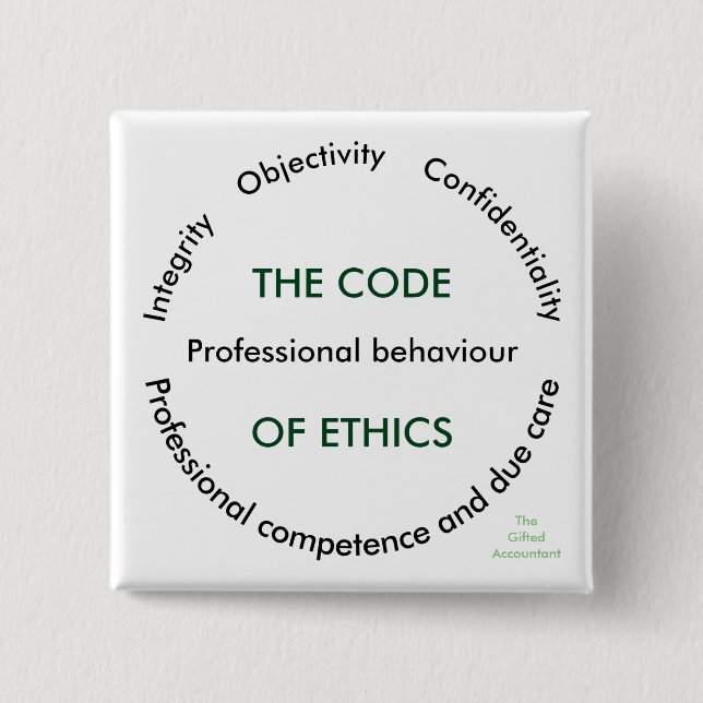 "Kodifiera av etik - 5 grundprinciper ", Knapp (Framsida)