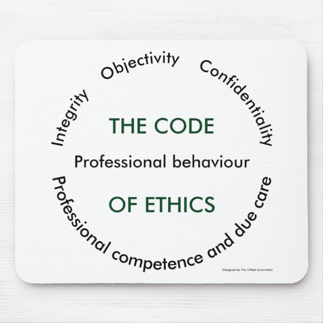 "Kodifiera av etik - 5 grundprinciper ", Musmatta (Framsidan)