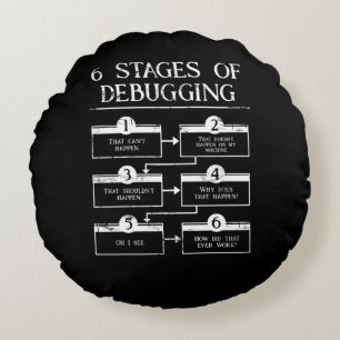 Kodning 6 steg för felsökning av datorprogrammerin rund kudde