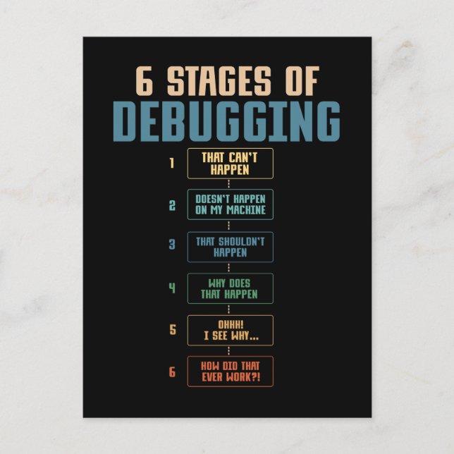 Kodning av Humor-felsökningsprogram för Kryp-koder Vykort (Framsida)