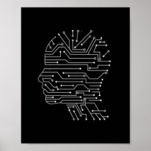 Kodning Computer Science Programming Gift Poster