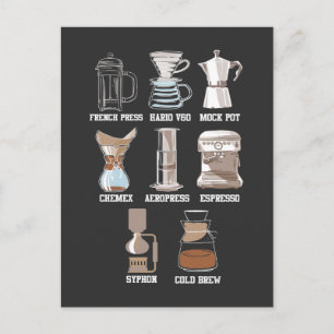 Koffefeinfrysmetod koffeinfri esspresso latte vykort