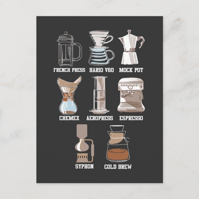 Koffefeinfrysmetod koffeinfri esspresso latte vykort (Framsida)