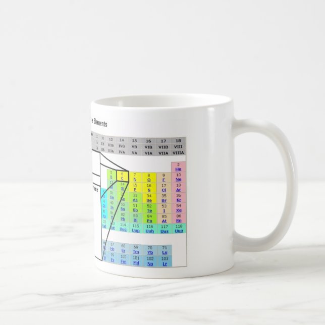 Koffein Kaffemugg (Höger)