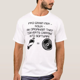 Koffein = software tee