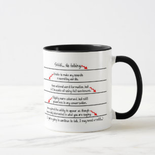 Koffeinet jämnar den vänsterhänta mugg