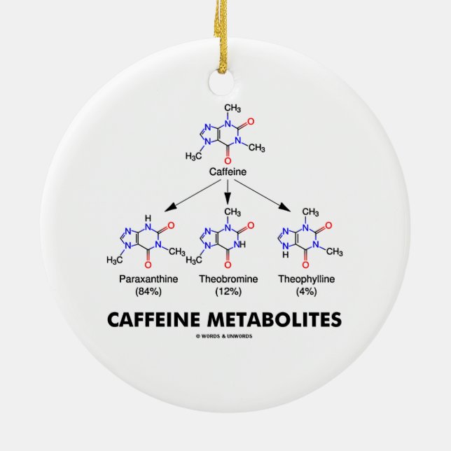 KoffeinMetabolites (koffeinmolekylkemi) Julgransprydnad Keramik (Baksidan)
