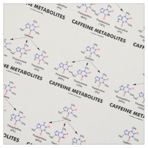 KoffeinMetabolites (koffeinmolekylkemi) Tyg