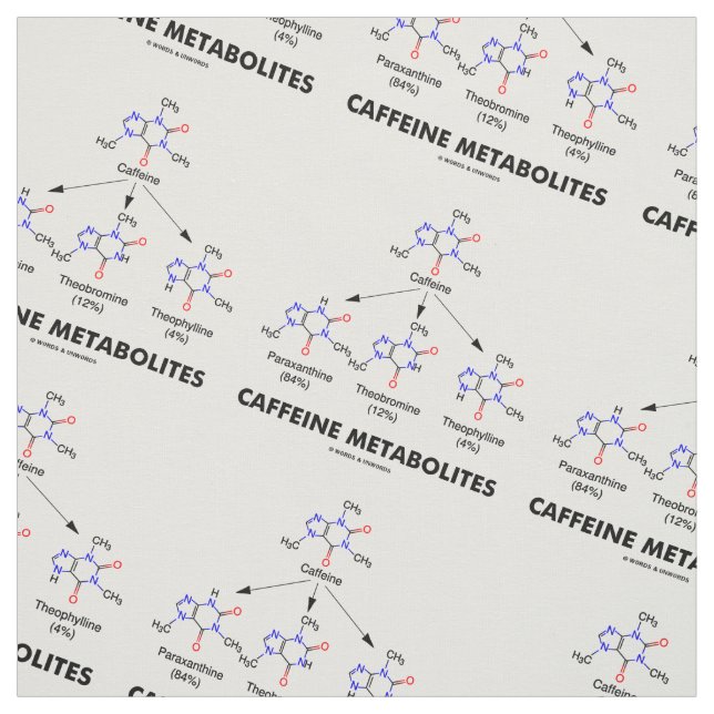 KoffeinMetabolites (koffeinmolekylkemi) Tyg (Provkarta)