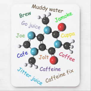 Koffeinmolekyl Musmatta