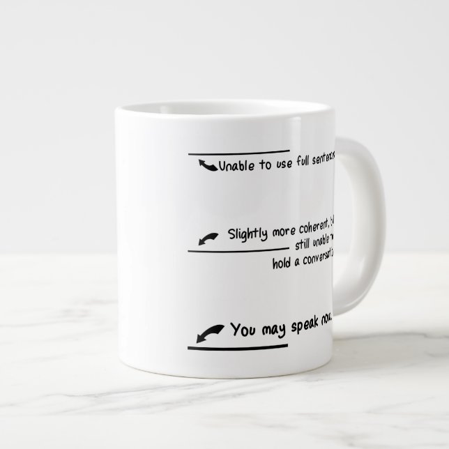 Koffeinnivåmätningar Jumbo Mugg (Framsida höger)