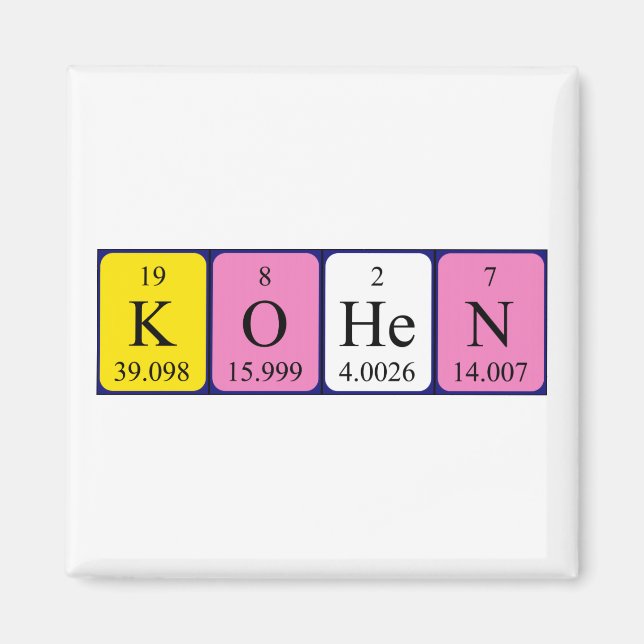 Kohen Periodisk bord namn magnet (Framsidan)