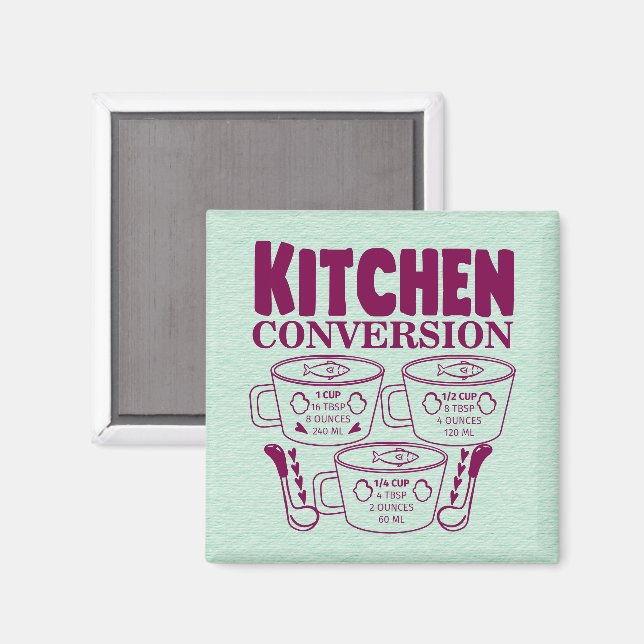 KÖK KOPP OMVANDLINGSTABELL MAGNET (Front/Back)