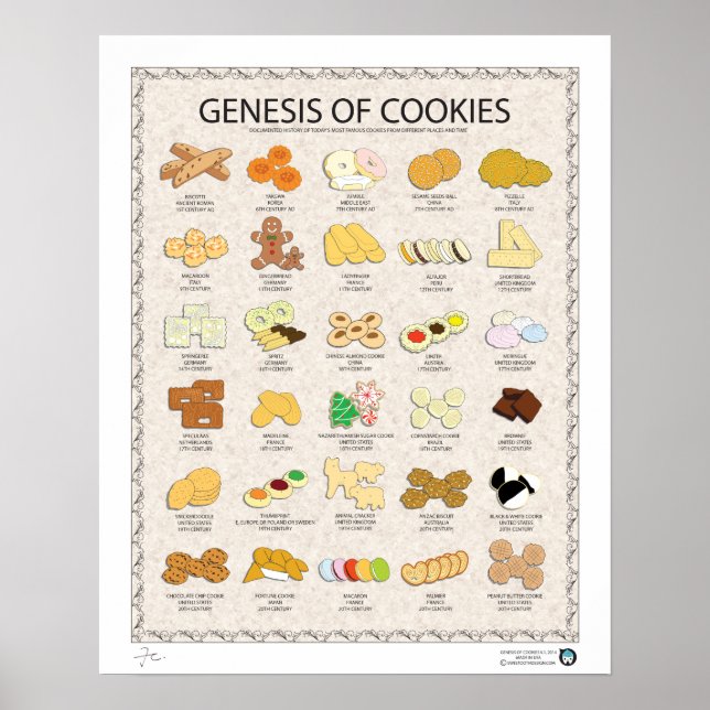 KÖKER, LJUS, 16" X20" POSTER (Framsidan)