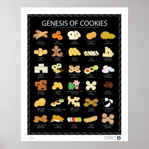 KÖKER, MÖRK, 16" X20" POSTER