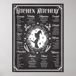 Köket Häxeri Magi Kunskap Diagram Vintage Poster