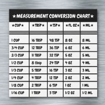 Köket Matlagning & Bakning Konvertering Mått Magne