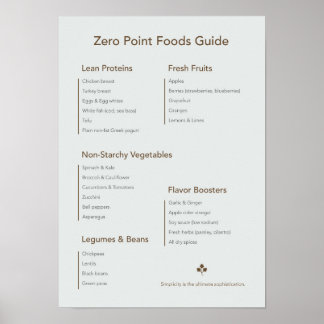 Köket minimalistiskt affisch Zero Point
