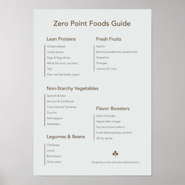 Köket minimalistiskt affisch Zero Point (Framsidan)