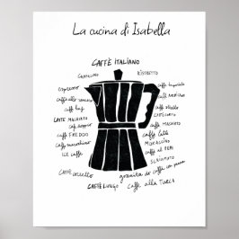Kökkonst Italienska Espresso-kaffepaket espresso Poster