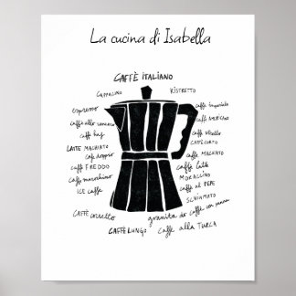 Kökkonst Italienska Espresso-kaffepaket espresso Poster