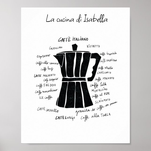 Kökkonst Italienska Espresso-kaffepaket espresso Poster (Framsidan)