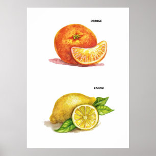 Kökkonst Poster