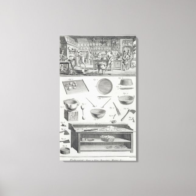 Köks och utrustning för bagare från Encyclo Canvastryck (Framsida)