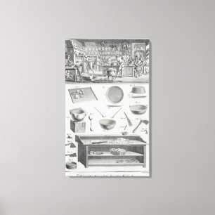 Köks och utrustning för bagare från Encyclo Canvastryck