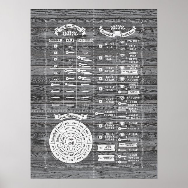 Köksdiagram - barn Wood Poster (Framsidan)